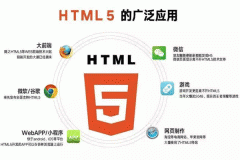 為什么HTML5 APP開發(fā)依舊重要