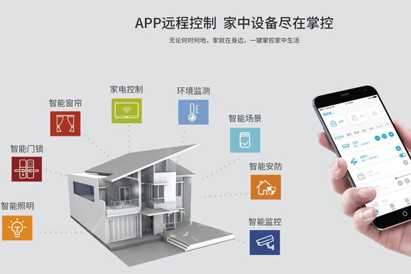 智能家居app應用開發(fā)功能升級--廣州app開發(fā)酷蜂科技