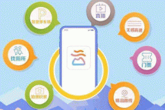 景區(qū)小程序制作帶來(lái)全套智慧化服務(wù)