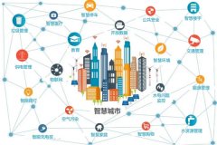 開發(fā)制作智慧城市app軟件提供衣食住行及辦事一站式服務(wù)