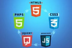 html5移動(dòng)app應(yīng)用開發(fā)會(huì)給人們帶來什么