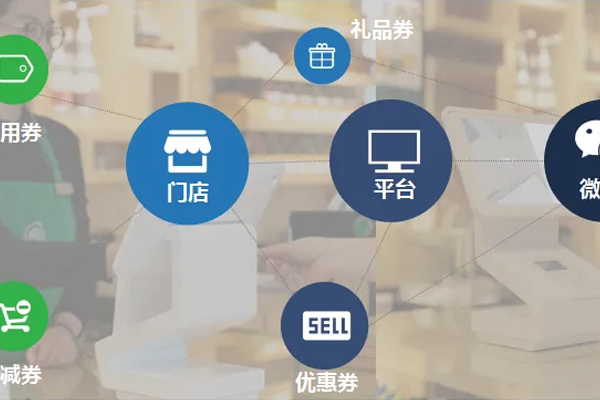 開發(fā)零售管理小程序?qū)崿F(xiàn)線上線下結(jié)合-- app開發(fā)公司酷蜂科技