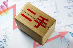 二手交易平臺app軟件開發(fā)讓物品得到更好的再利用