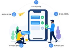 企業(yè)內(nèi)部部署私有化即時(shí)通訊軟件app的必要性